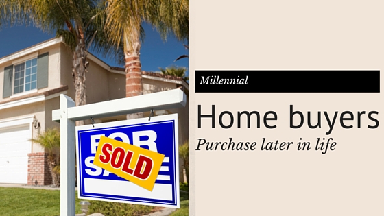 Image of a home with a sold sign and graphic that reads 